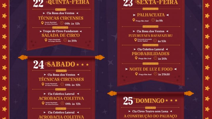 COMEÇA HOJE O 12º FESTIVAL DE CIRCO; ABERTURA SERÁ ÀS 20 HORAS NO TEATRO