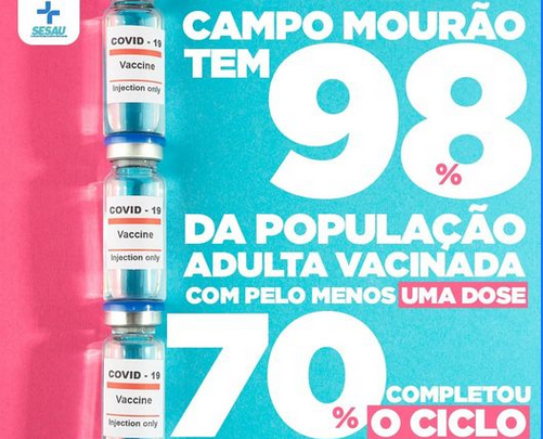 98% da população adulta de Campo Mourão já está vacinada, confirma secretário