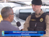 BALANÇO DAS OCORRÊNCIAS POLICIAIS