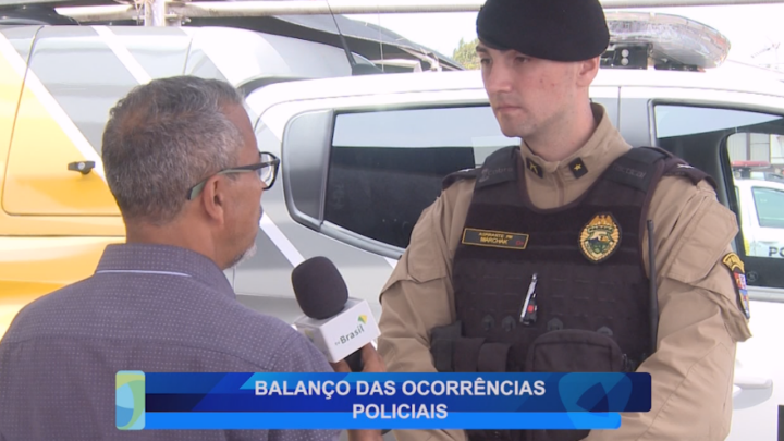 BALANÇO DAS OCORRÊNCIAS POLICIAIS