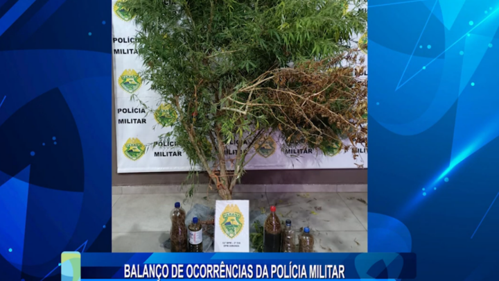 BALANÇO DE OCORRÊNCIAS DA POLÍCIA MILITAR
