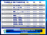 COBRANÇA DE PEDÁGIO VOLTA À REGIÃO