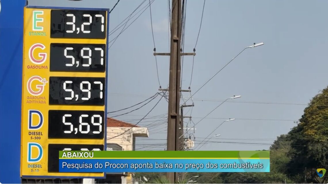 ABAIXOU: PESQUISA DO PROCON MOSTRA BAIXA NO PREÇO DOS COMBUSTÍVEIS