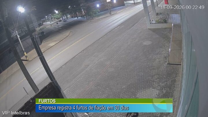 Furtos: Empresa registra 4 furtos de concentração em 30 dias